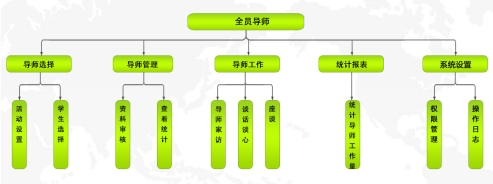 企业微信截图_ebae7c0d-1b5f-45dd-b5b4-d2495d1e5e76.png
